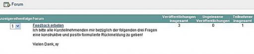 Screenshot eines Online-Forums